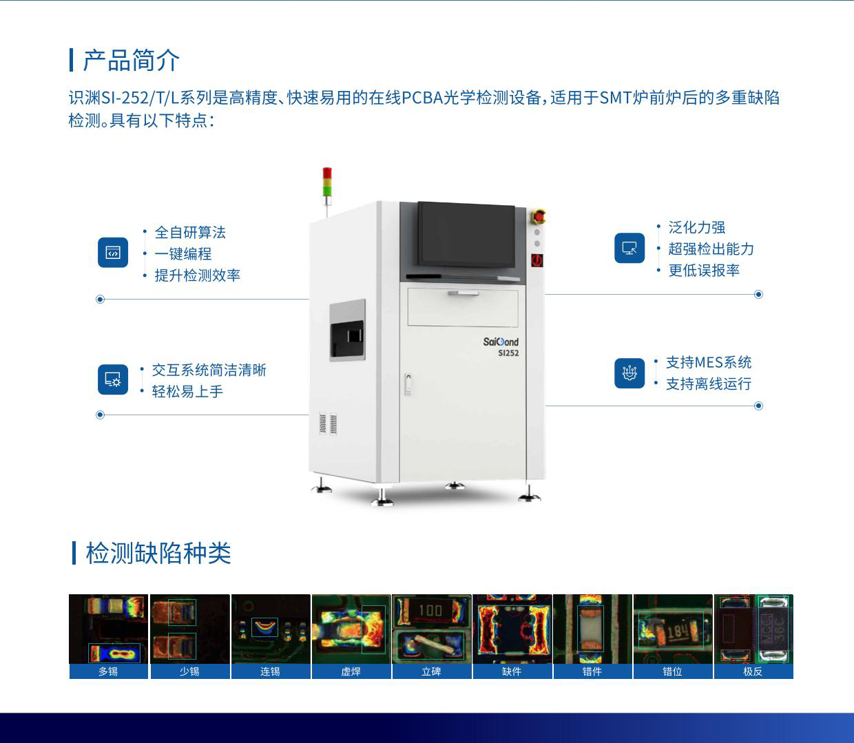 Sailyond SMT 2DAOI标准版DG-2.jpg